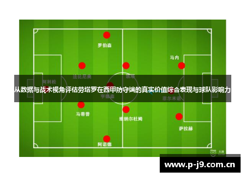 从数据与战术视角评估劳塔罗在西甲防守端的真实价值综合表现与球队影响力