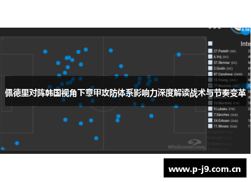 佩德里对阵韩国视角下意甲攻防体系影响力深度解读战术与节奏变革