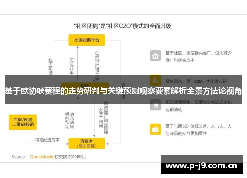 基于欧协联赛程的走势研判与关键预测观察要素解析全景方法论视角